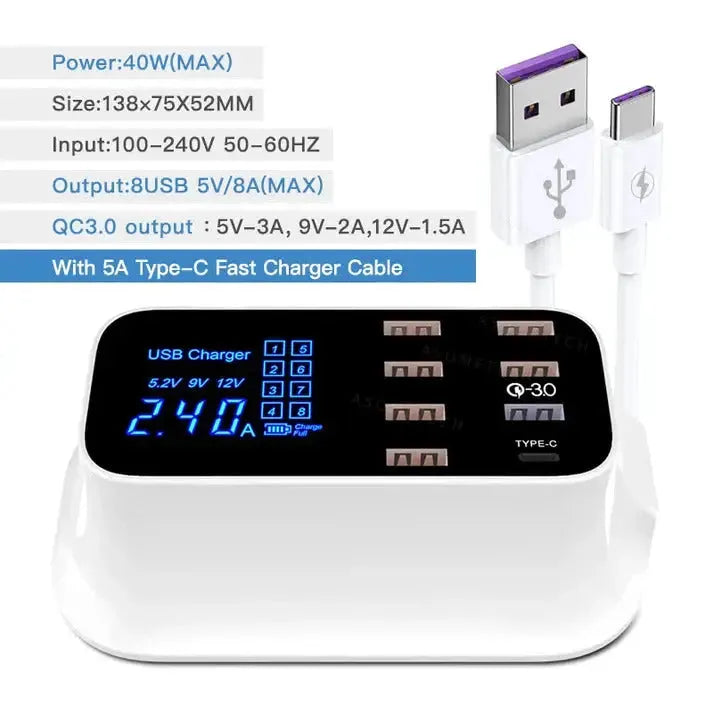 Innovative gadgets collection featuring a versatile 8-port USB charger with a fast charging cable