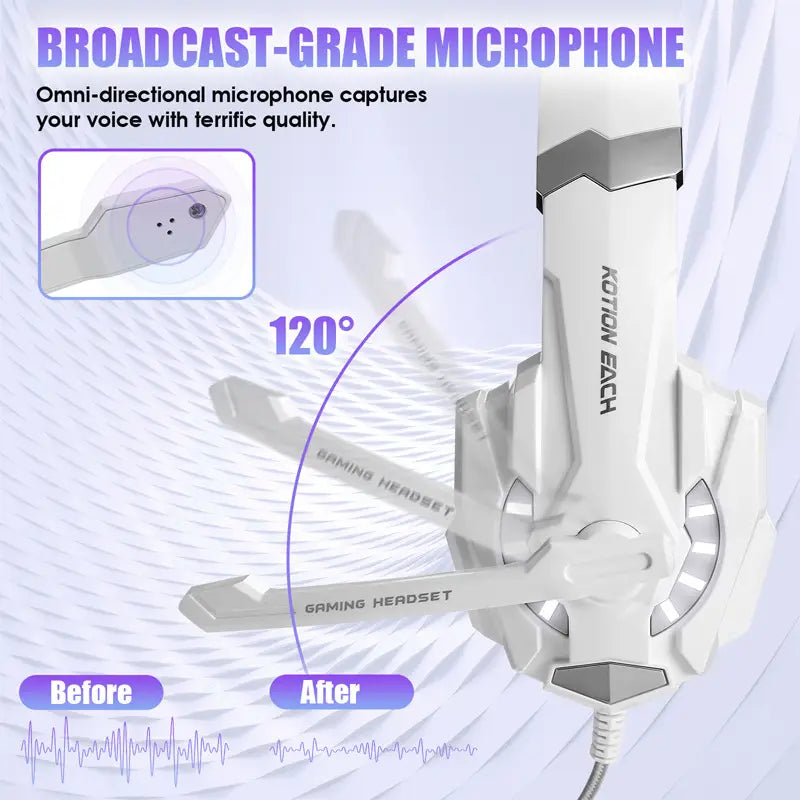 Omnidirektionales weißes Mikrofon in Broadcast-Qualität für am Kopf getragenes Gaming-Headset, einstellbare Position.
