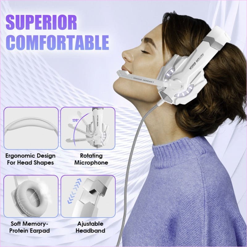 Headset-style device with a microphone and cushioned ear cups, advertised as ’Superior Comfortable’ with various features highlighted.